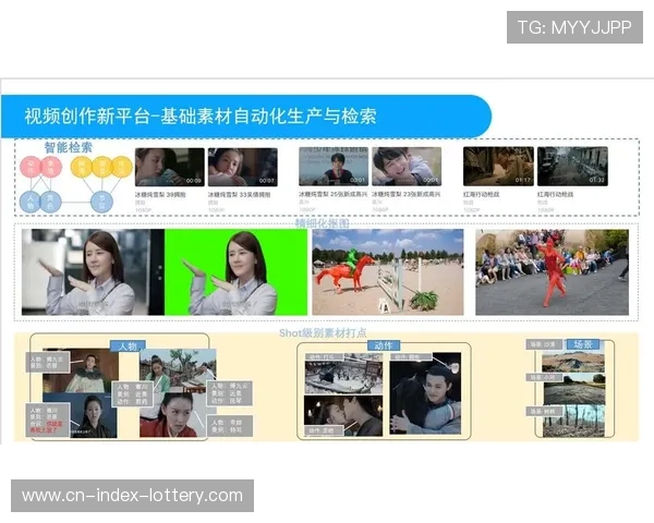 篮球内容AI剪辑工具普及，自动筛选修复视频素材